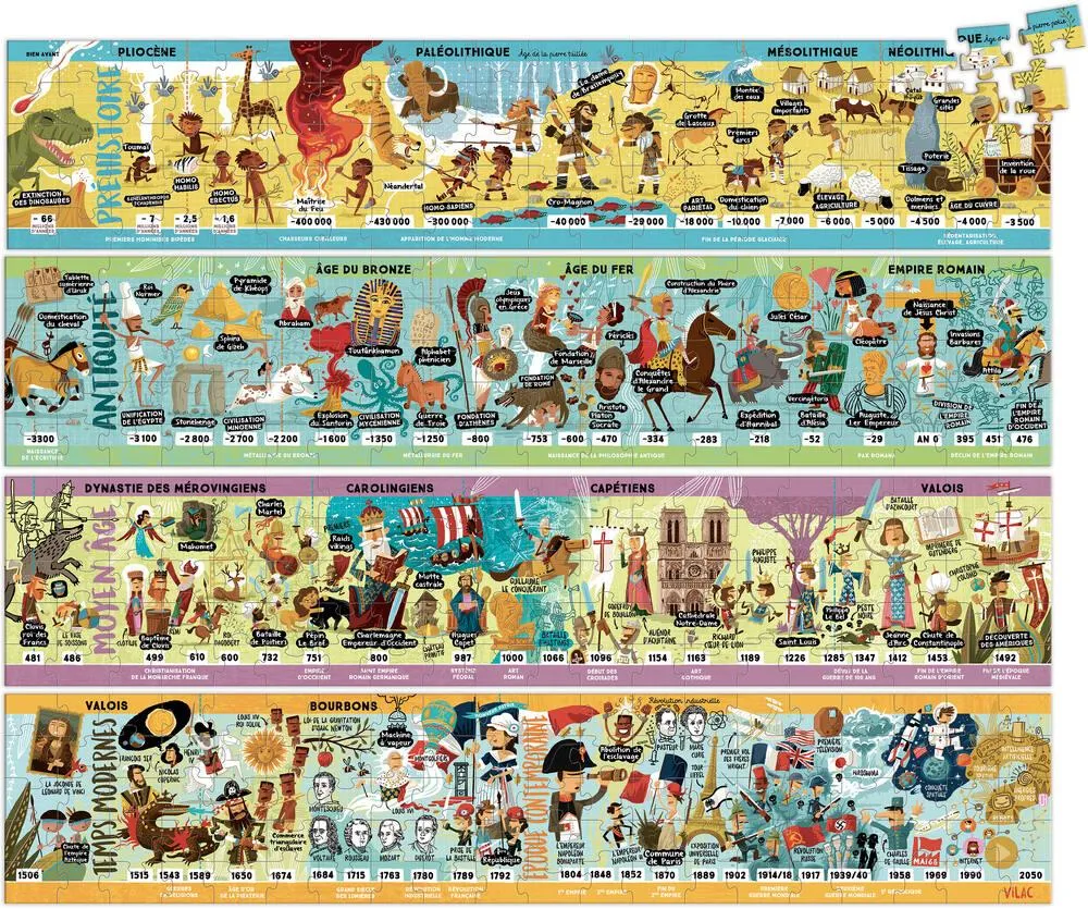 GRANDE FRISE HISTORIQUE PUZZLE 4 X 100 PIECES