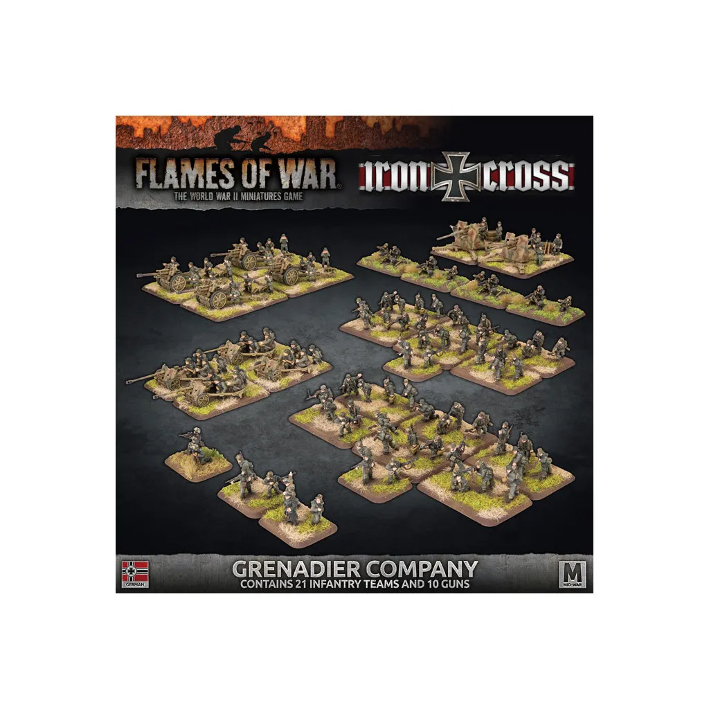 Flames of War - German Grenadier Company