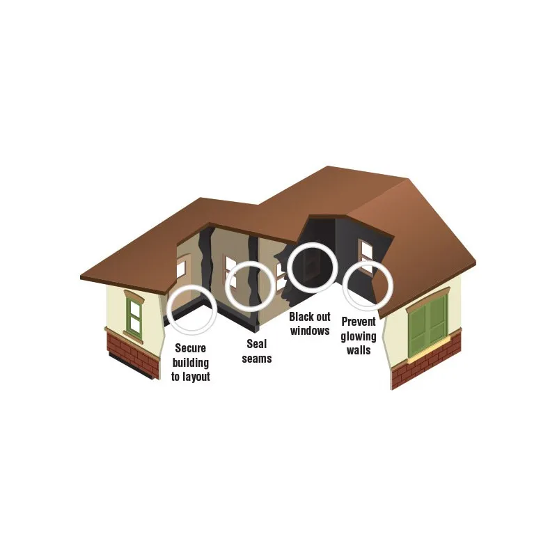 Kit d’éclairage. WOODLAND SCENICS JP5716