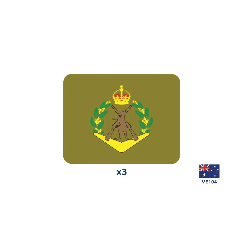 Nam - ANZAC (Australian) Objective