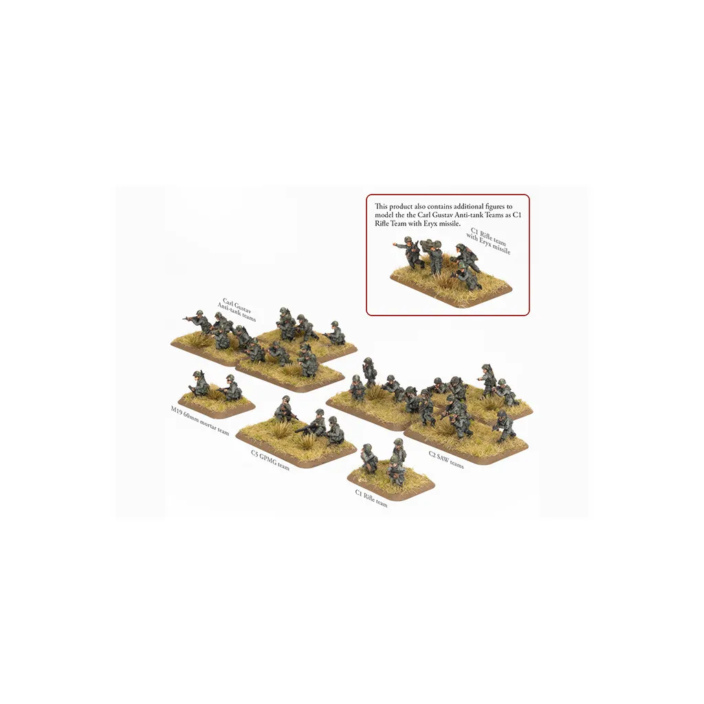 Team Yankee - NATO - Mechanised Platoon